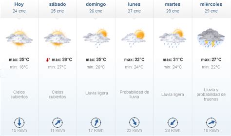 San Juan Del Rio Pron&243;stico a 14 d&237;as. . Clima de 10 das para valdosta